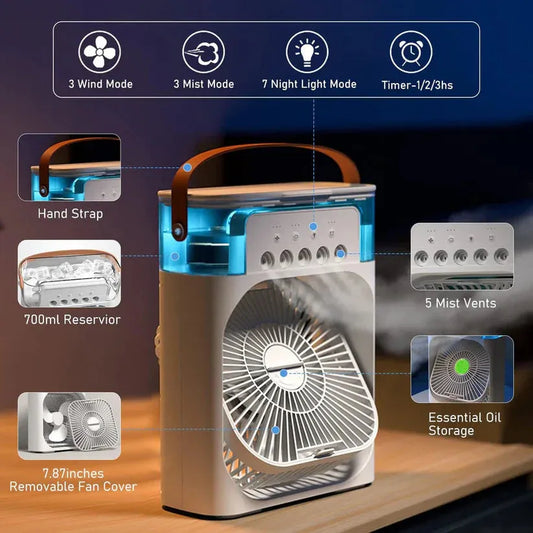Mini Air Cooler Fan
